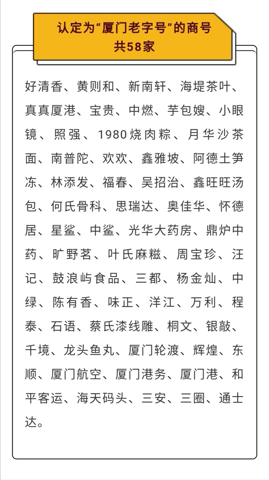 老字號(hào)名單.jpg 老字號(hào)名單.jpg